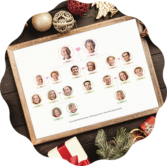 Family Tree is a perfect family gift idea for Christmas 2020